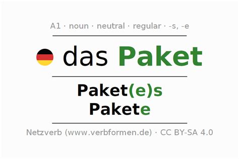 paket in german.